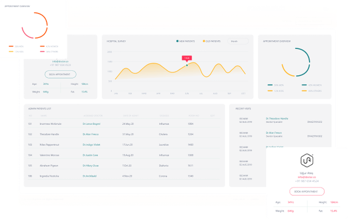 Transformation numérique avec Kamorion